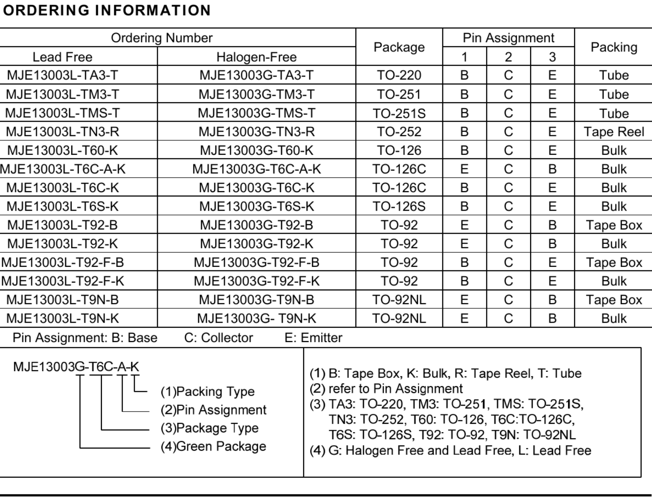 13003 (d-pak)